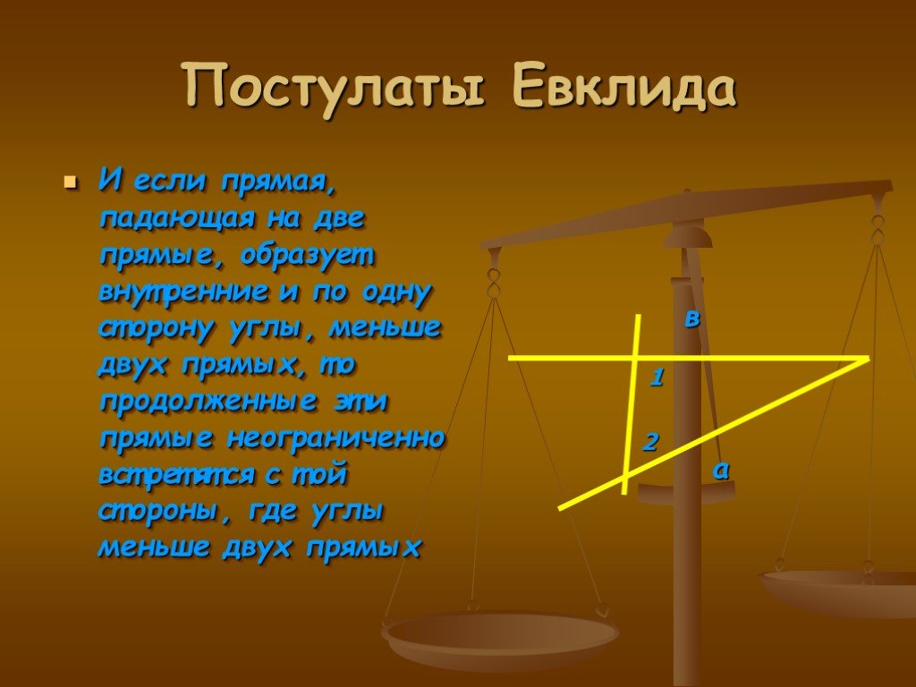 Урок пятый постулат евклида