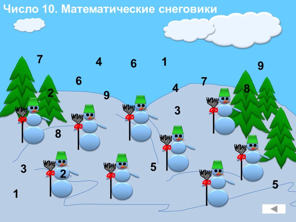 Математика 4 класс новый год. Математические Снеговики. Снеговик с примерами. Новогодний урок по математике для дошкольников. Числовые Снеговики.