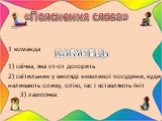 1 команда 1) свічка, яка от-от догорить 2) світильник у вигляді невеликої посудини, куди наливають оливу, олію, гас і вставляють ґніт 3) лампочка. КАГАНЕЦЬ. «Пояснення слова»