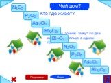 Sb2O5 P2O5 Кто где живет? В каждом домике живут по два вещества и только в одном – одно…. P2O3 As2O3 Sb2O3 Bi2O3 As2O5 Чей дом?