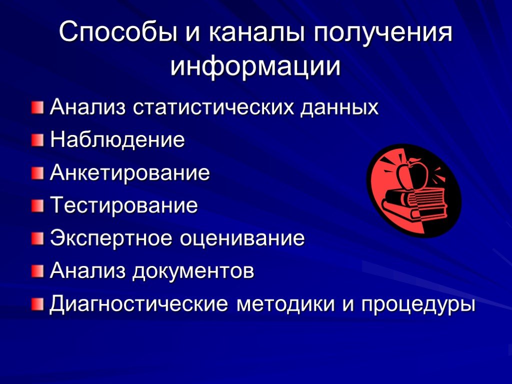 Презентация способы получения информации 1 класс технология