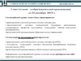 1 этап (очный – в образовательной организации) – до 25 сентября 2015 г. Состав рабочей группы может быть сформирован из: • практикующих учителей русского языка и литературы; • представителей системы методической поддержки преподавания гуманитарных предметов (методистов, сотрудников системы повышения