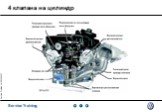 Особенности двигателя BKD Слайд: 3