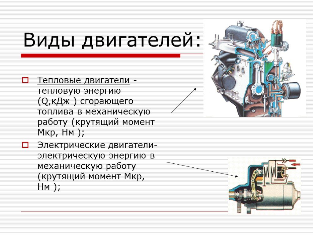 Презентация двигатель автомобиля