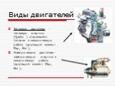 Виды двигателей: Тепловые двигатели -тепловую энергию (Q,кДж ) сгорающего топлива в механическую работу (крутящий момент Мкр, Нм ); Электрические двигатели- электрическую энергию в механическую работу (крутящий момент Мкр, Нм );