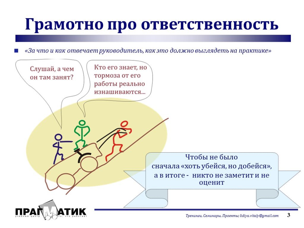 Про ответственность. Вопросы на ответственность. Ответственность Мем. Ответственность (за что отвечает) руководитель. За что несет ответственность руководитель.