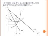 Правило MR=MC, как уже отмечалось, характерно для любой фирмы.