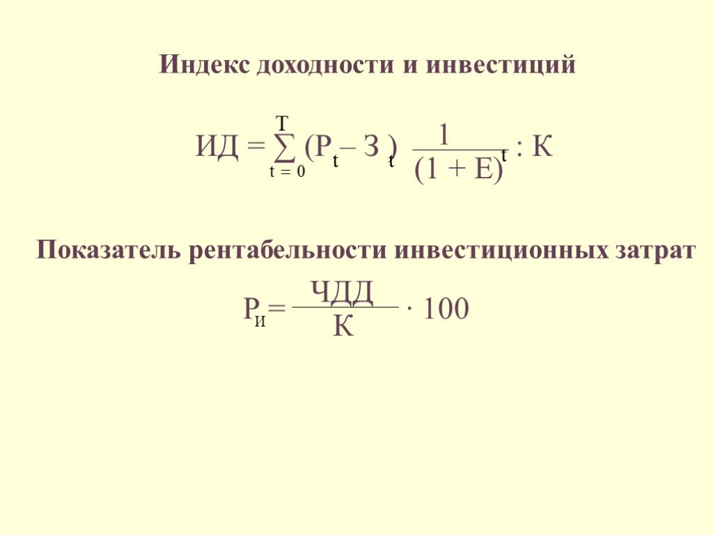 Рентабельность инновационного проекта