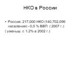 НКО в России. Россия: 217,000 НКО (140,702,096 населения) - 0,5 % ВВП ( 2007 г.) ( уменьш. с 1.2% в 2002 г.)
