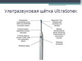 Ультразвуковая щётка UltraSonex