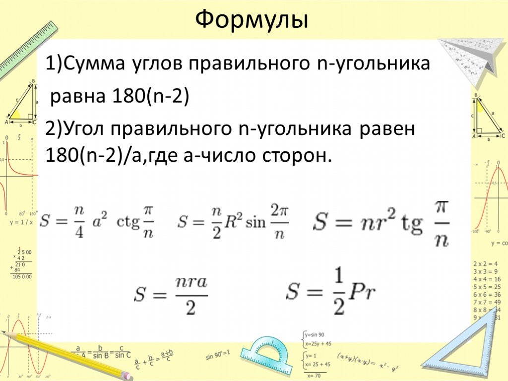 Правильный n. Формулы правильных н Угольников. Правильный н угольник. Формула углов н угольника. Сумма углов правильного n-угольника.