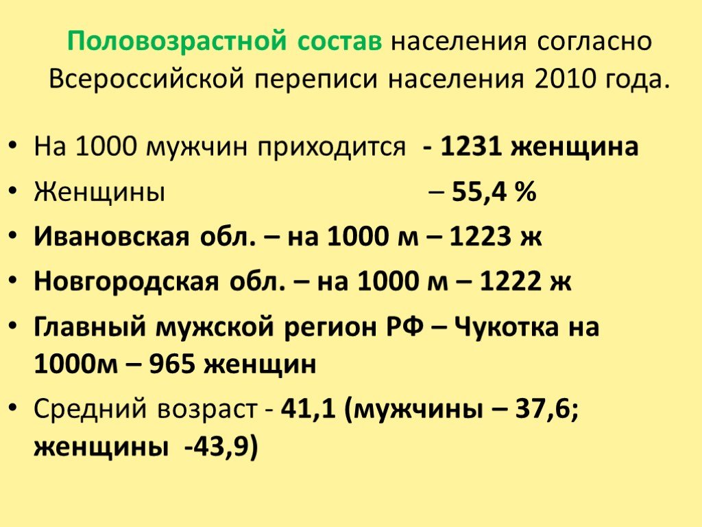 Население ярославской области 2024