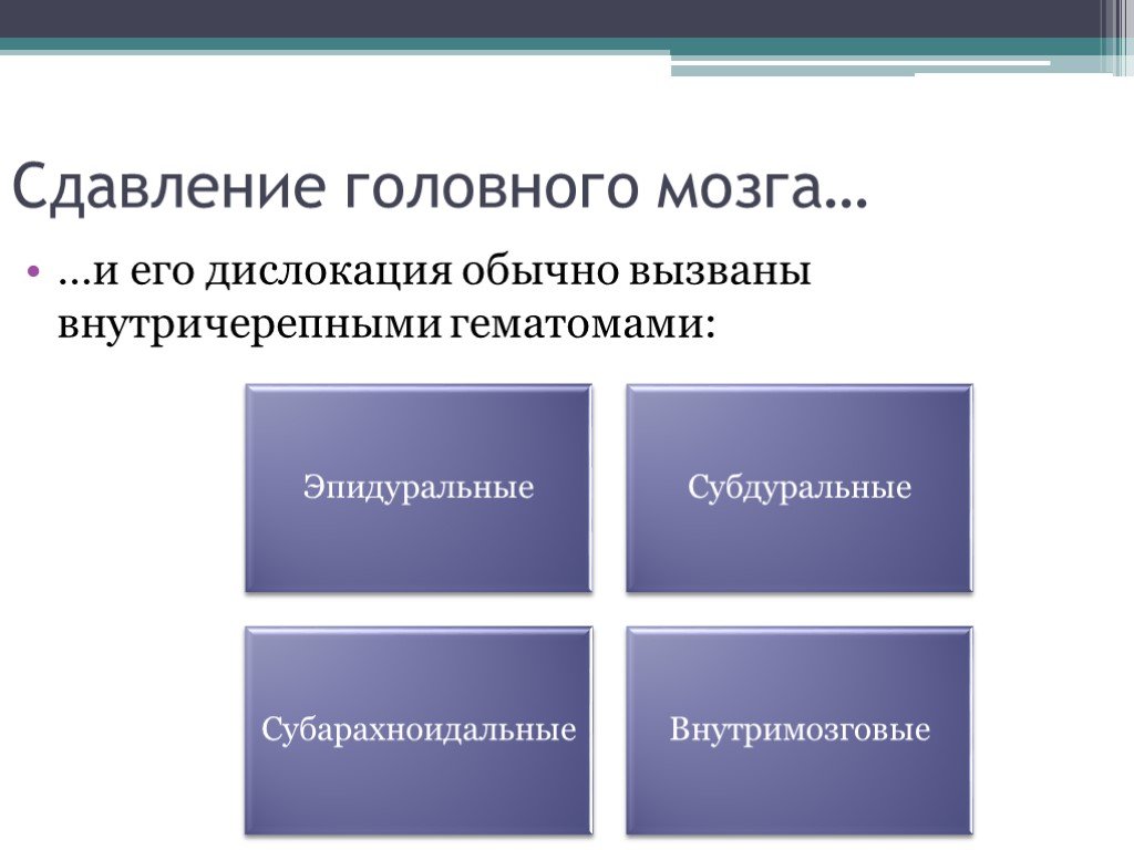 Обычно вызывают. Укажите повреждения, причиненные тупыми предметами:. Виды взаимодействия тупых предметов с телом.