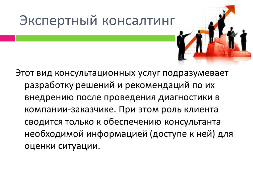 Что такое консалтинг простыми словами. Виды консультирования в консалтинге. Консалтинг презентация. Презентация консалтинговых услуг. Презентация консалтинговой компании.