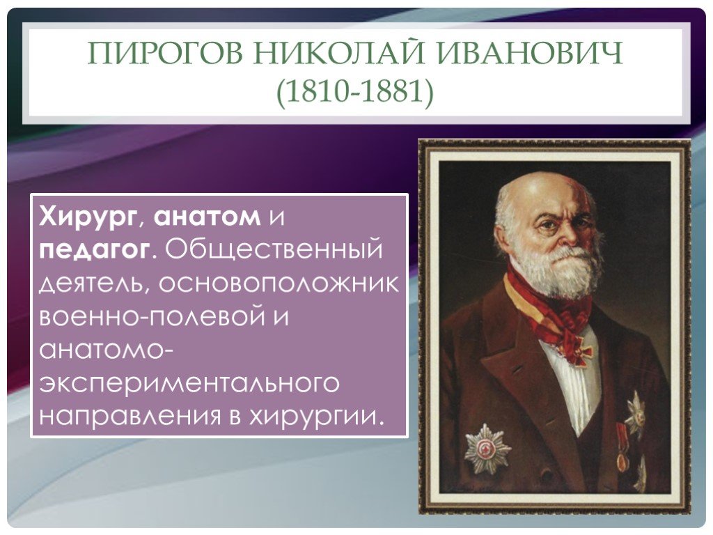 Великий русский врач пирогов впр. Н.И.пирогов (1810-1881).