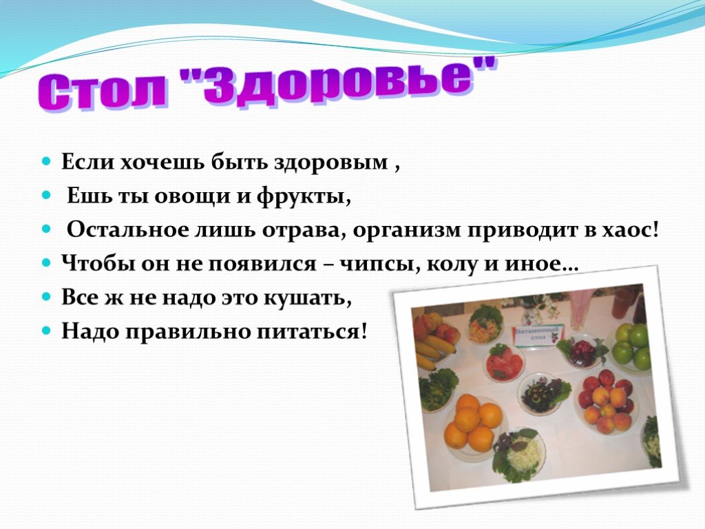 Если хочешь быть здоров правильно питайся проект 6 класс