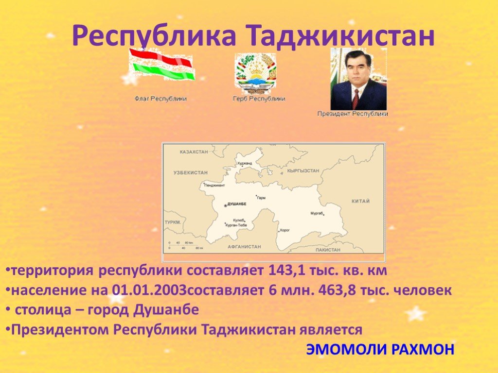 Республика Таджикистан презентация. Таджикистан презентация по географии. Презентация по Таджикистану. Республика Таджикистан официальное название.