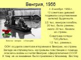 4–8 ноября 1956 г. 12 советских дивизий подавили сопротивление жителей Будапешта. 2,5 тыс. венгров погибли, 20 тыс. были ранены, около 20 тыс. бежали из страны. Советские потери: 720 убитых, 1,5 тыс. раненых. Бегство венгров в Австрию. ООН осудила советское вторжение в Венгрию, но страны Запада не о
