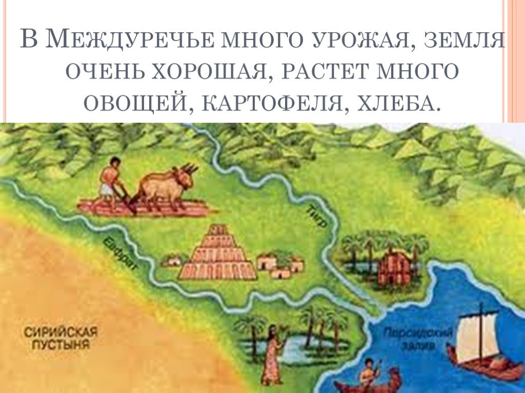 Древнее междуречье 5 класс история. Междуречье 5 класс рисунок. Почва в Междуречье. В Междуречье почвы были. Рисунок на тему древний Междуречье для 5 класса.