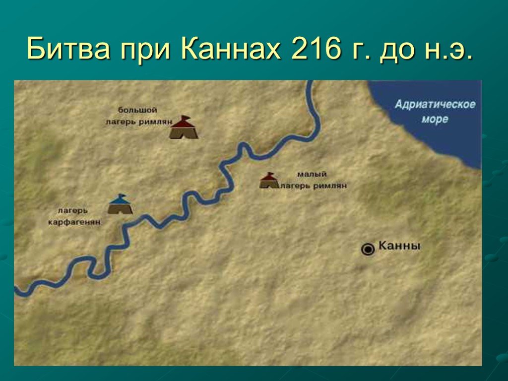 Первая война с карфагеном презентация 5 класс михайловский