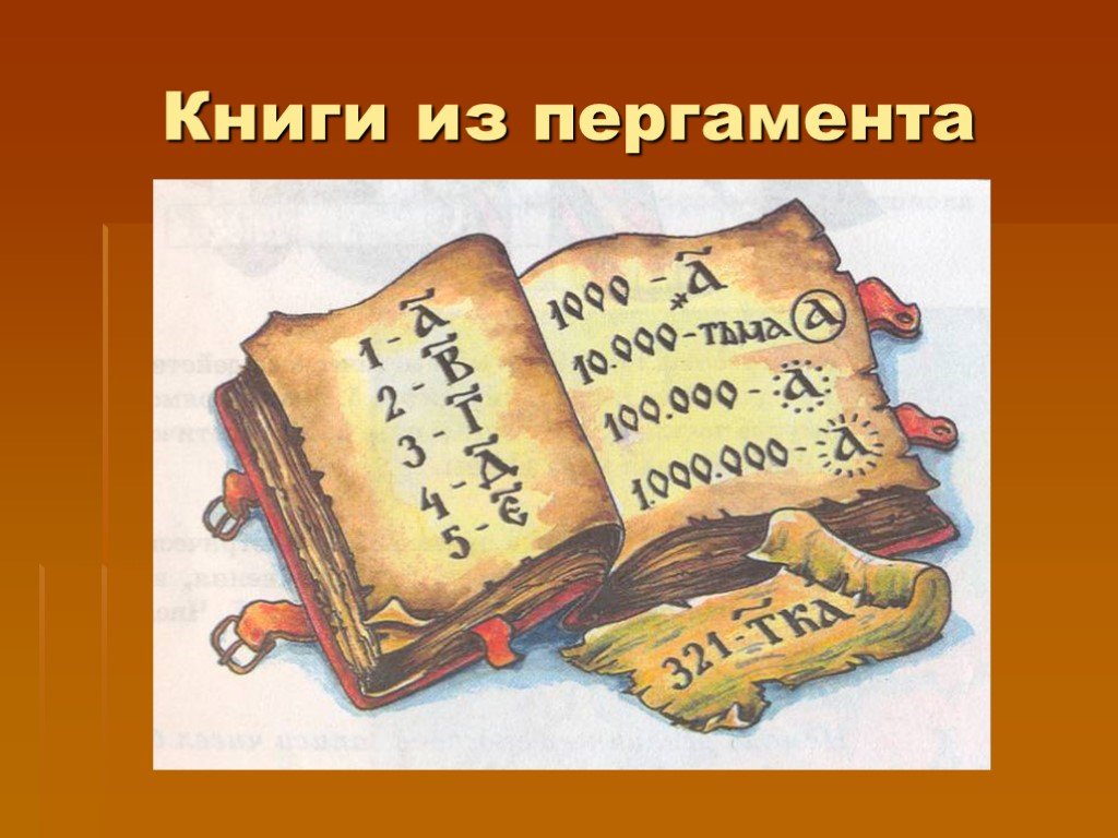 Из старинных книг 1 класс презентация