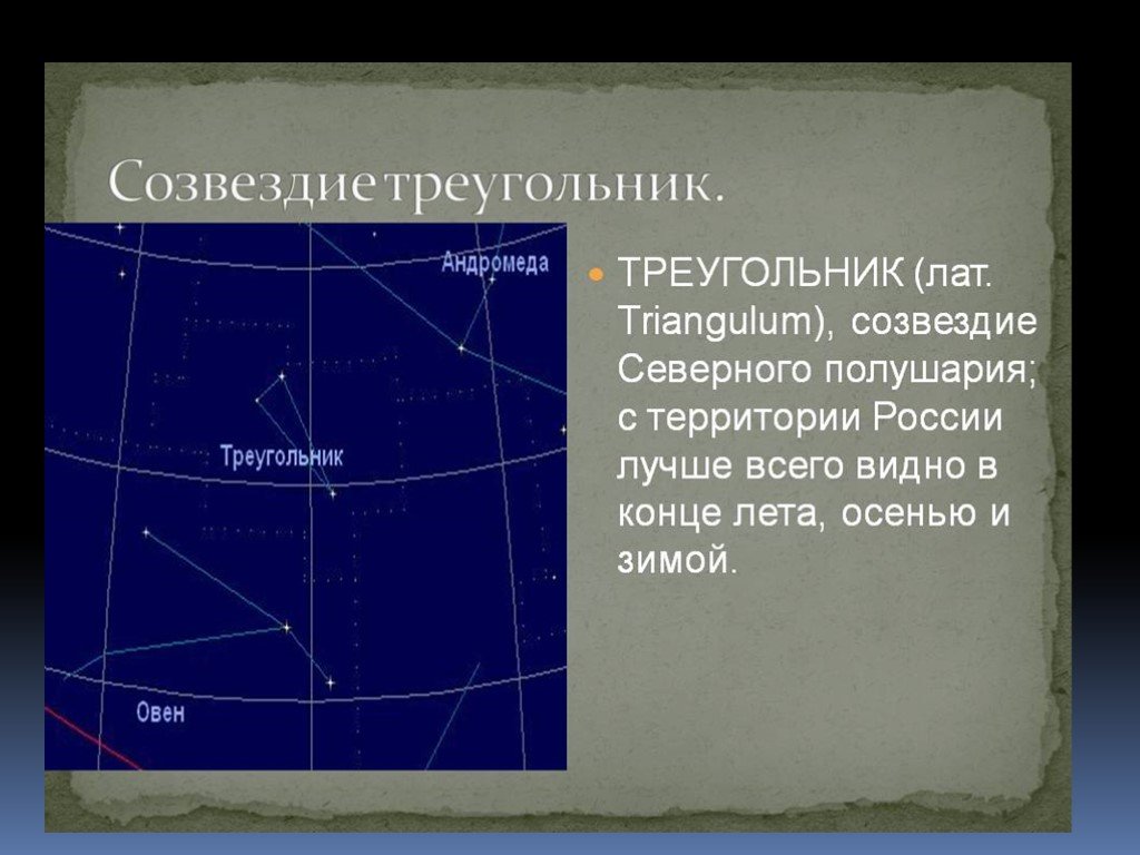 Проект геометрия звездного неба