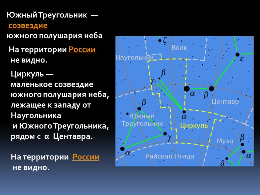 Созвездие северного неба презентация