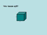 Что такое куб? а