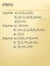 ответы. 1группа а) (-1;1),(1;2); б) (-5;-1),(2;3),(3;+∞); в) (0;+∞) 2группа а) (-5;+∞); б) (-∞;-1),(1,5;3),(4;+∞); в) (0;2) 3группа а) [-3;6],х=-5,х=-4; б) [2;2,75),(4;+∞); в) [2;+∞), х=0