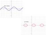 Построение графиков функций и уравнений, содержащих переменную под знаком модуля Слайд: 22