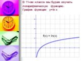 В 11-ом классе мы будем изучать логарифмическую функцию. График функции y=ln x
