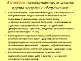 3 степени приверженности школы идеям здоровье сбережения: 1. Использование отдельных методов, направленных на нейтрализацию недостаточной освещенности, не подходящей школьникам мебели по росту, необеспеченности горячим питанием; на активизацию отдельных здоровьесберегающих воздействий (физкультминут