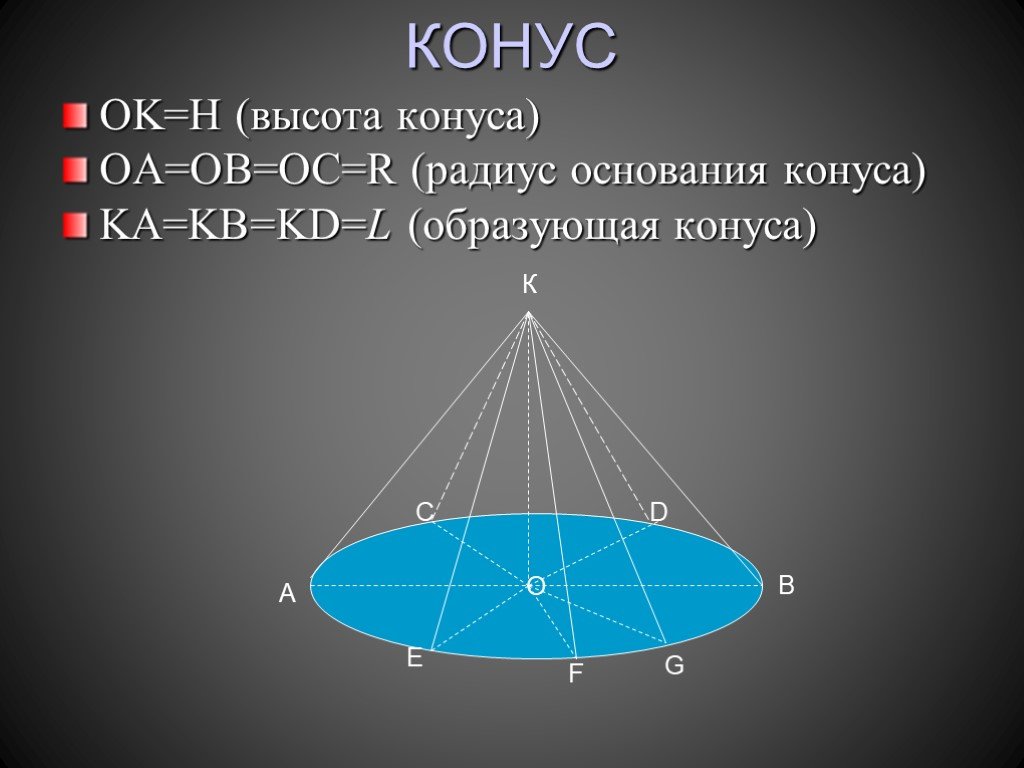 Высота конуса 30. Конус so высота конуса. Конус отрезки OA ob. Площадь конуса po=4, OA=3.. В конусе радиусы основания OA ob.