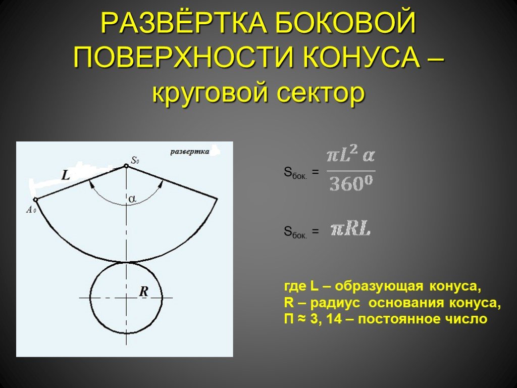 Площадь развертки боковой поверхности. Развертка боковой поверхности конуса. Развертка поверхности конуса. Боковая развертка конуса. Угол развертки конуса.