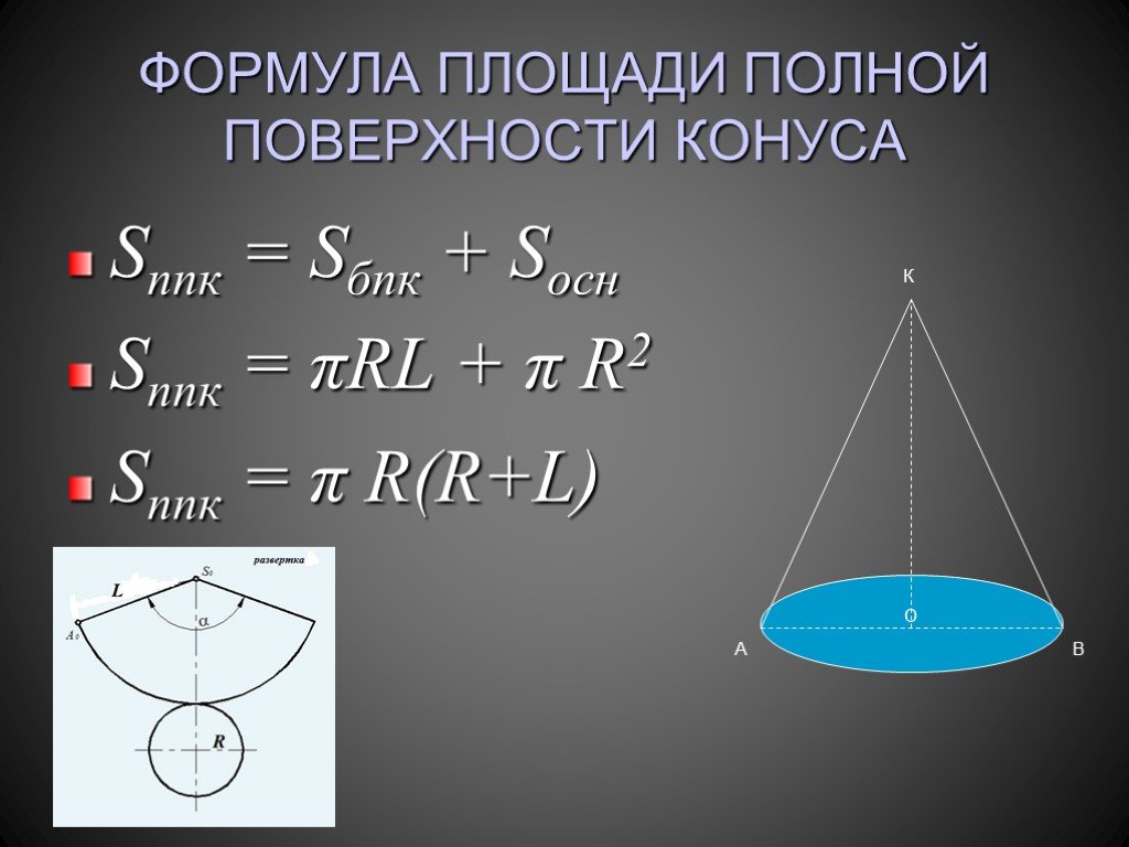 Площадь поверхности конуса формула. Площадь полной поверхности конуса. Площадь полной поверхности конуса формула. Площадь полной поверхности косинуса. Полная поверхность конуса.