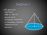 ЗАДАЧА 1. По данным чертежа (ОВ=3, КВ=5) вычислите площадь боковой и площадь полной поверхности конуса: 3 5