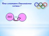 Что означают Олимпийские кольца ? 360 -60