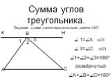 Сумма углов треугольника. Теорема: сумма углов треугольника равна 180º. А В С 1 2.  1=А н/л  3=С н/л 1+2+3=180º развёрнутый А+В+С=180º