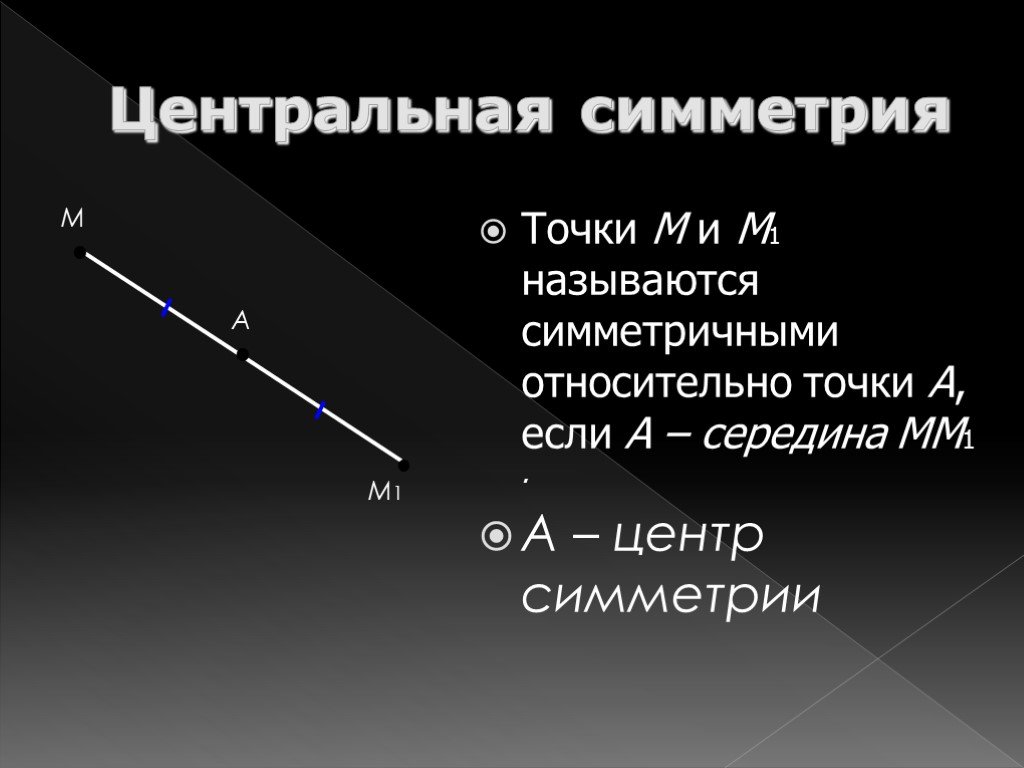 Математика 6 класс центральная симметрия презентация 6 класс