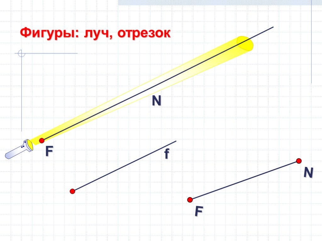 Как нарисовать луч по математике