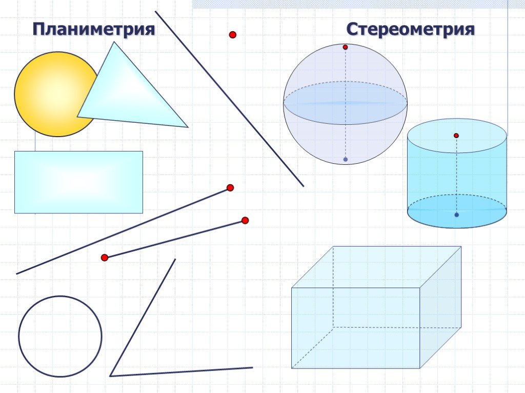 Изображение фигур в стереометрии презентация