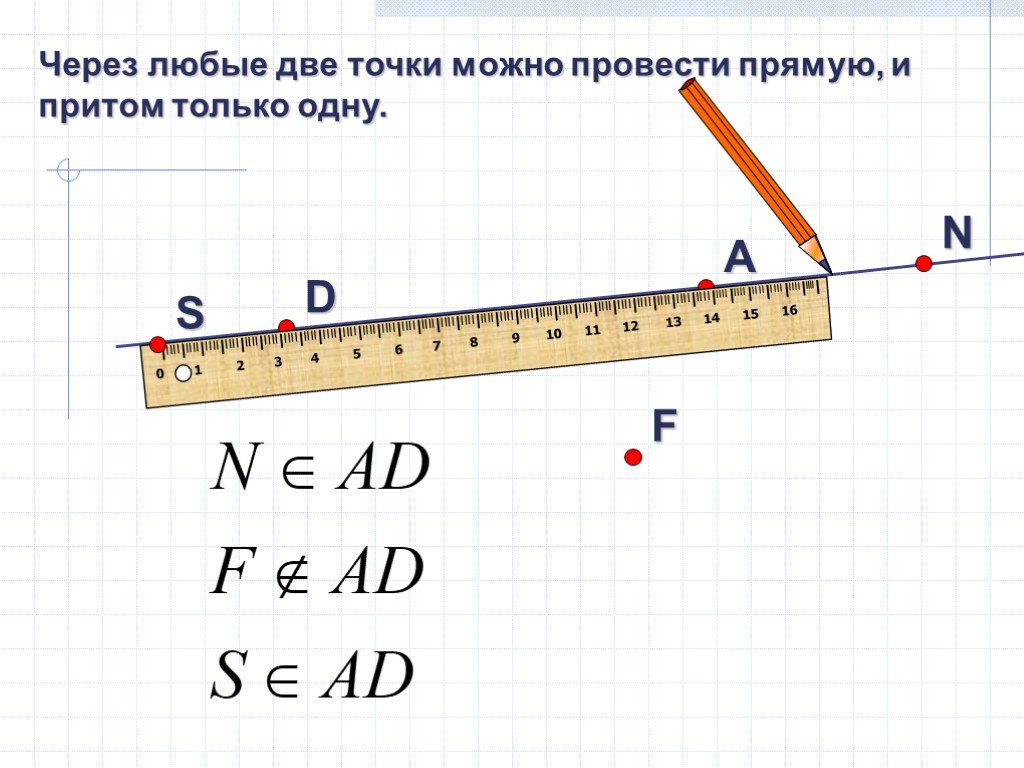 Через 2 точки можно провести прямую. Через любые две точки можно. Через любые 2 точки можно провести прямую и притом только одну. Через две точки можно провести прямую и притом только. Через любые две точки можно провести прямую.