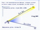 Стороны угла – лучи ВА и ВМ. В М. Вершина угла – точка В. Луч ВА Луч ВМ Угол АВМ. Угол – это геометрическая фигура, которая состоит из точки и двух лучей, исходящих из этой точки.