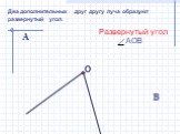 Два дополнительных друг другу луча образуют развернутый угол. О. Развернутый угол АОВ