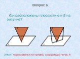 Вопрос 6. Как расположены плоскости α и β на рисунке? Ответ: пересекаются по прямой, содержащей точку А
