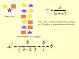n=3 - всего объектов (различных фигур) m= 2 – выбор и перестановка объектов. Размещение по 2 фигуры