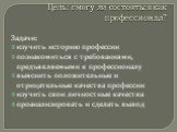 Цель: смогу ли состояться как профессионал? Задачи: изучить историю профессии познакомиться с требованиями, предъявляемыми к профессионалу выяснить положительные и отрицательные качества профессии изучить свои личностные качества проанализировать и сделать вывод