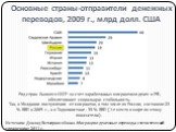 Основные страны-отправители денежных переводов, 2009 г., млрд долл. США. Ряд стран бывшего СССР за счет заработанных мигрантами денег в РФ, обеспечивают социальную стабильность. Так, в Молдавии поступления от мигрантов, в том числе из России, составили 23 % ВВП в 2009 г., а в Таджикистане - 35 % ВВП