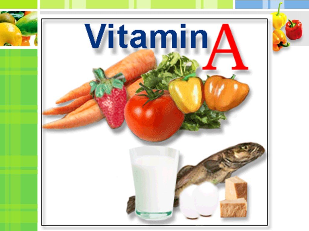 Vitamin com. Что такое витамины. Витамины картинки. Витамин а ретинол. Витамины буквы.