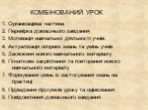 КОМБІНОВАНИЙ УРОК. 1. Організаційна частина 2. Перевірка домашнього завдання 3. Мотивація навчальної діяльності учнів. 4. Актуалізація опорних знань та умінь учнів 5. Засвоєння нового навчального матеріалу 6. Початкове закріплення та повторення нового навчального матеріалу 7. Формування умінь із зас